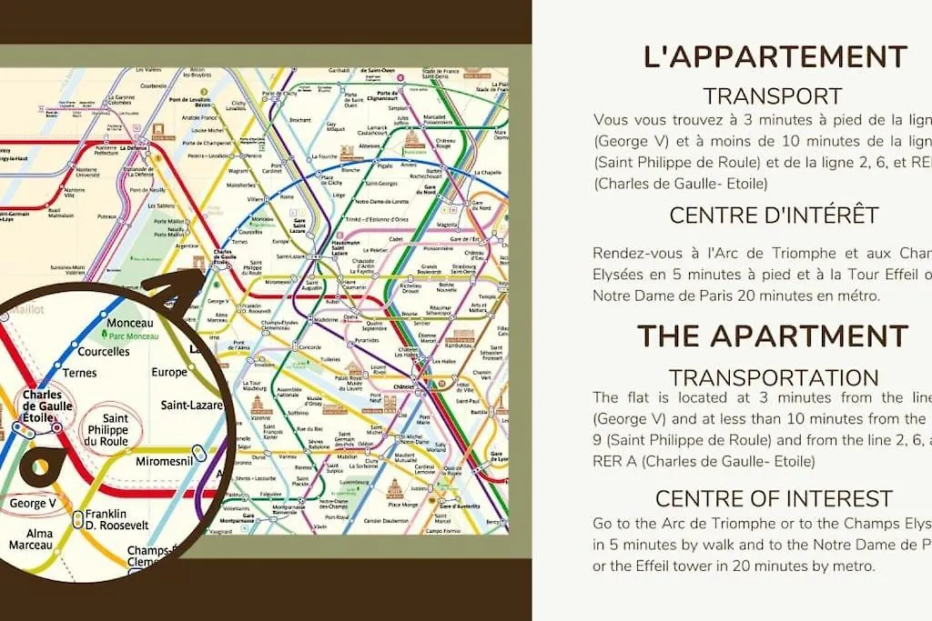 4#two Bedrooms#champs Elysees#arc De Triomphe#ac Apartament *